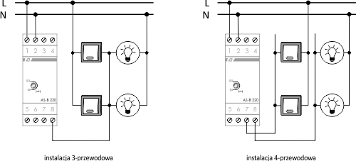 AS-B 220 schemat